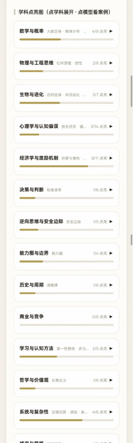 学科点亮图